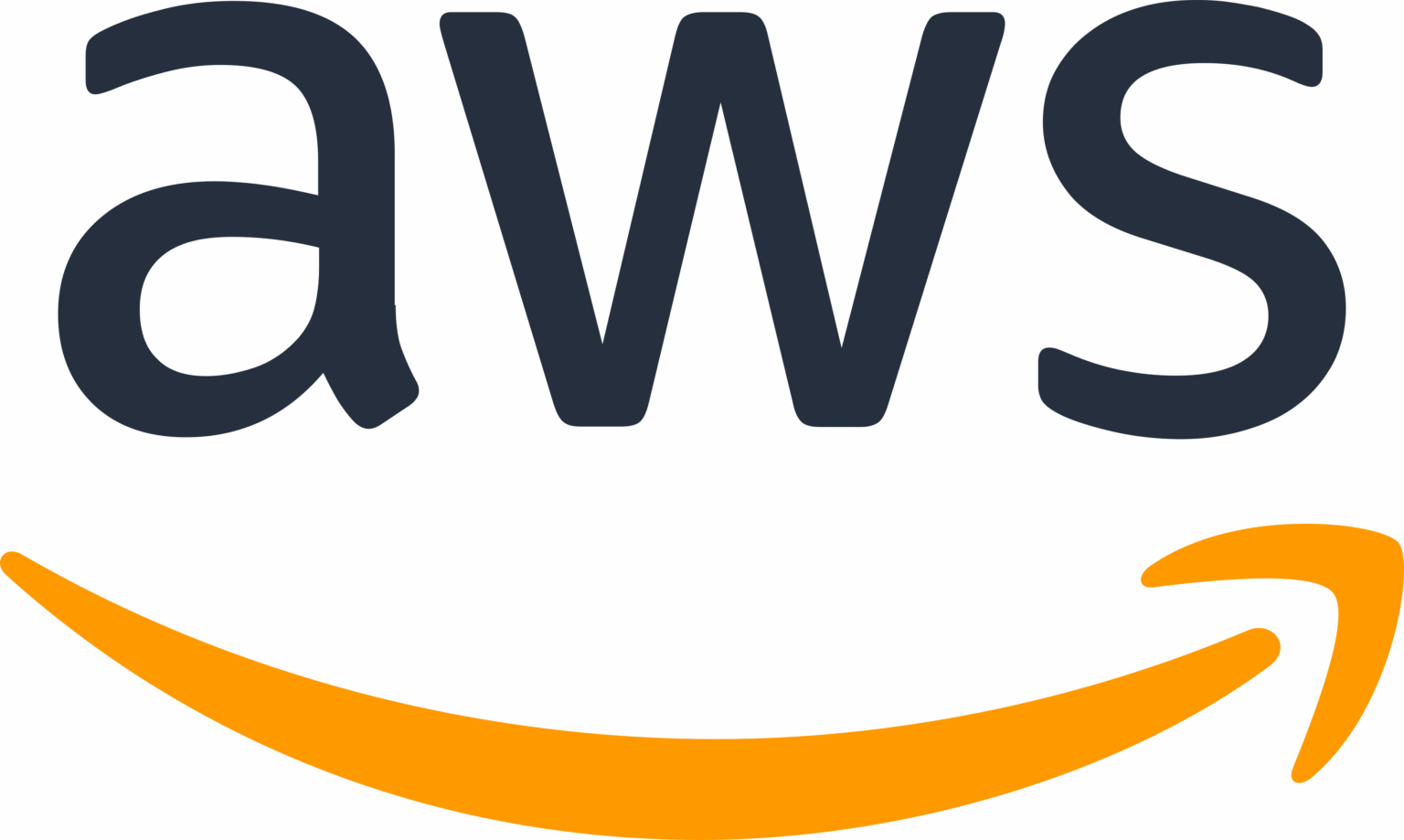Our partner network - SERVICE 1